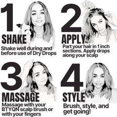 BTYQN Dry Drops Application Steps